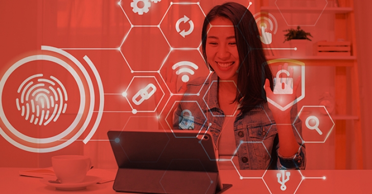 Transformación digital de las empresas en la era post Covid-19