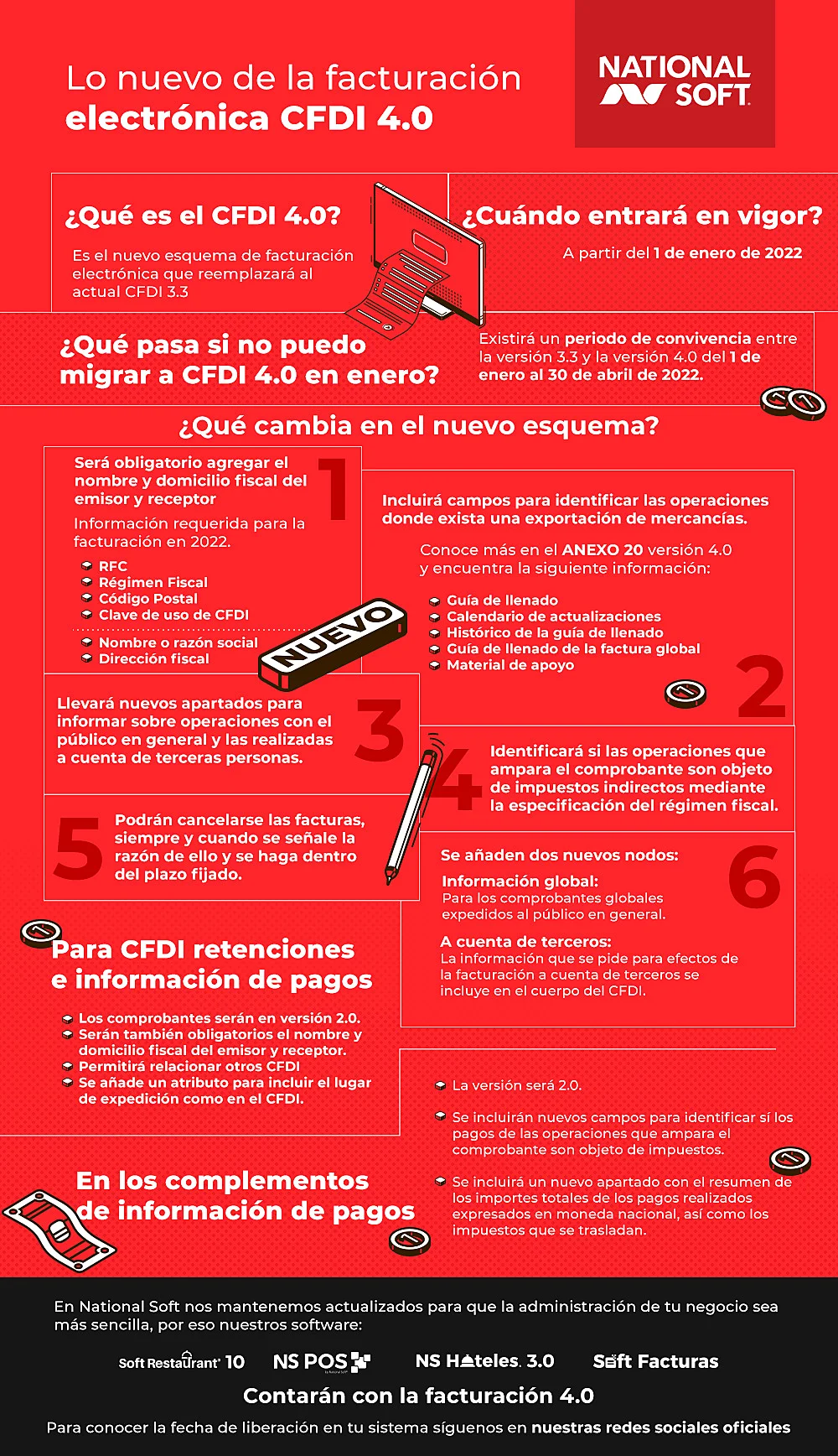 CFDIS INFOGRAFIA 1
